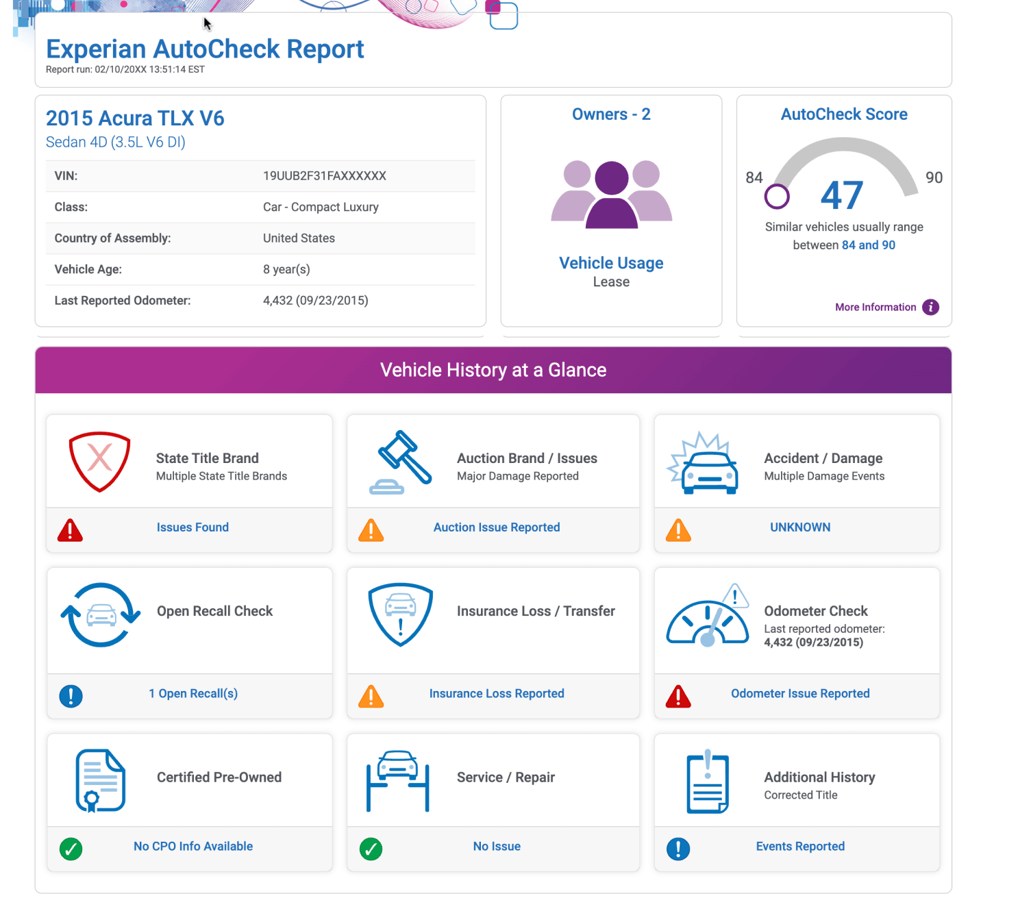 Sample Experian AutoCheck vehicle history report
