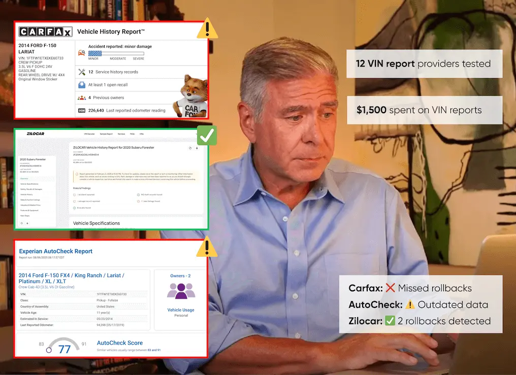 Vehicle history reports comparison analysis